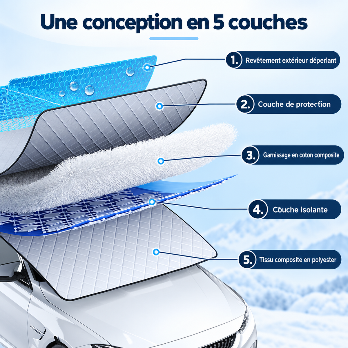 GLASSY Protect - Protection antigivre pour pare-brise